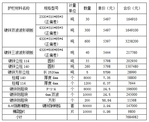 福建高速养护网 -  星空正规平台,星空（中国）