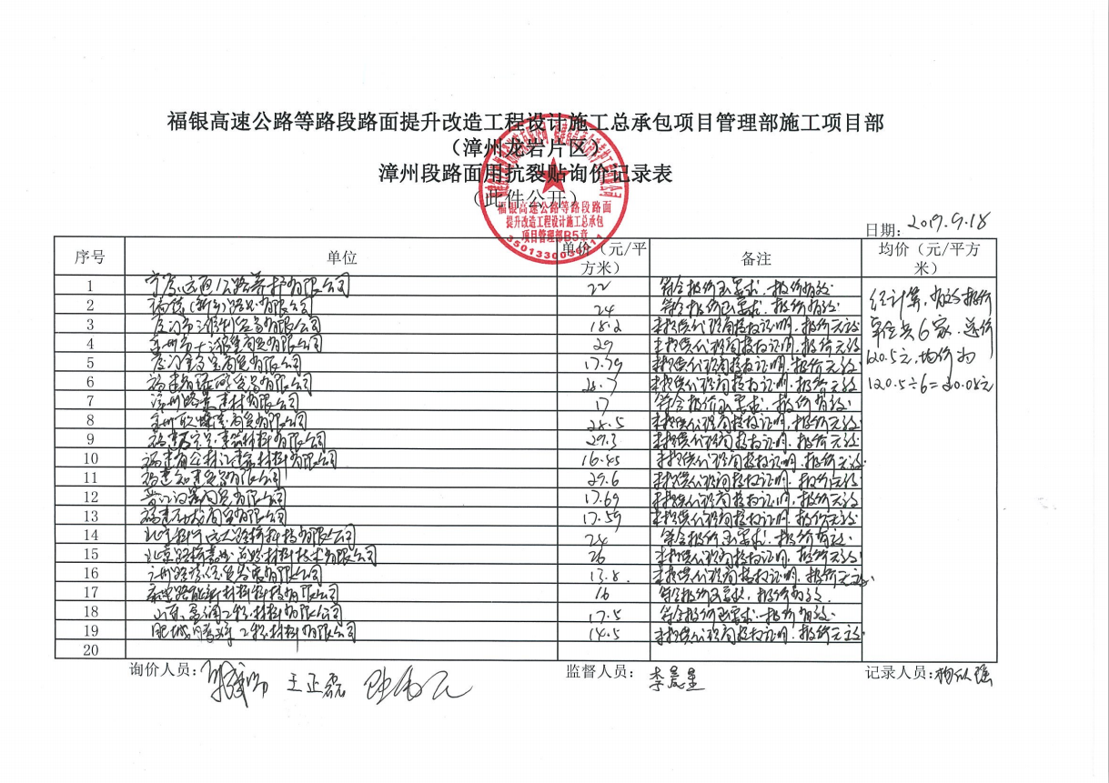 福建高速养护网 -  星空正规平台,星空（中国）