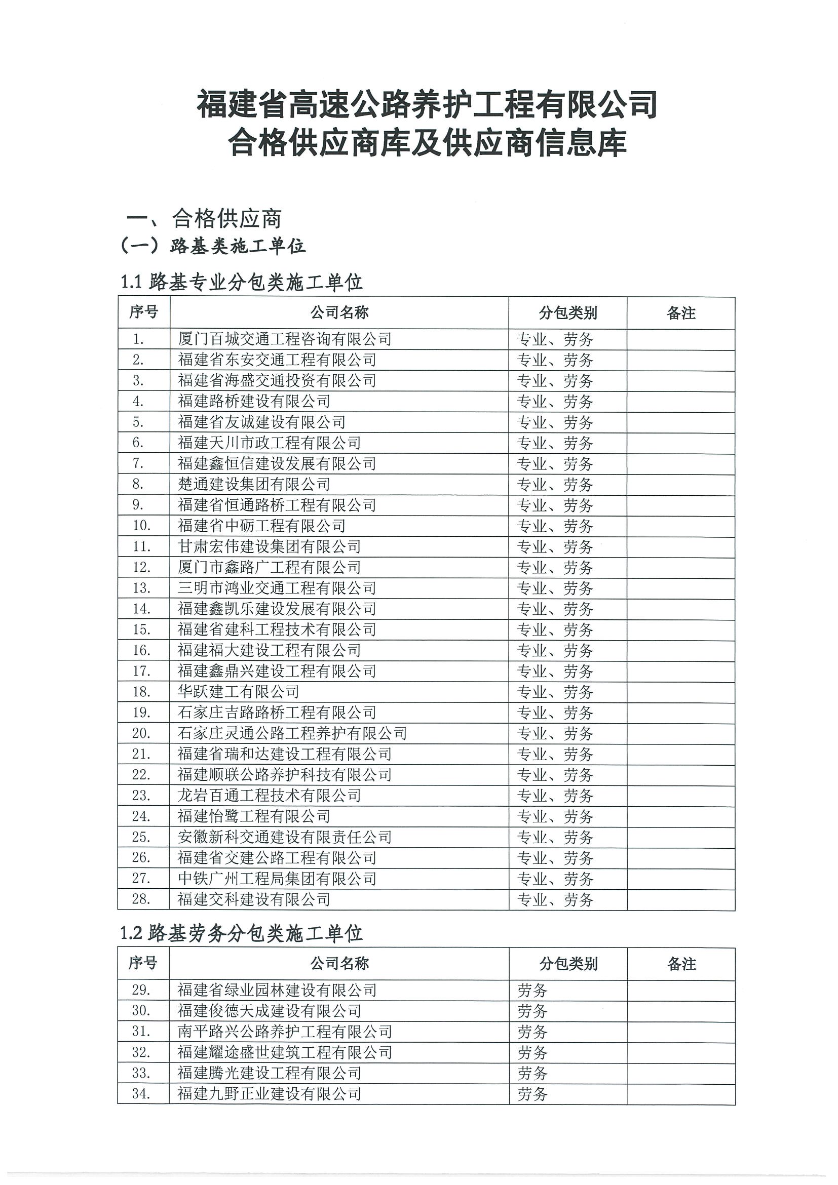 福建高速养护网 -  星空正规平台,星空（中国）