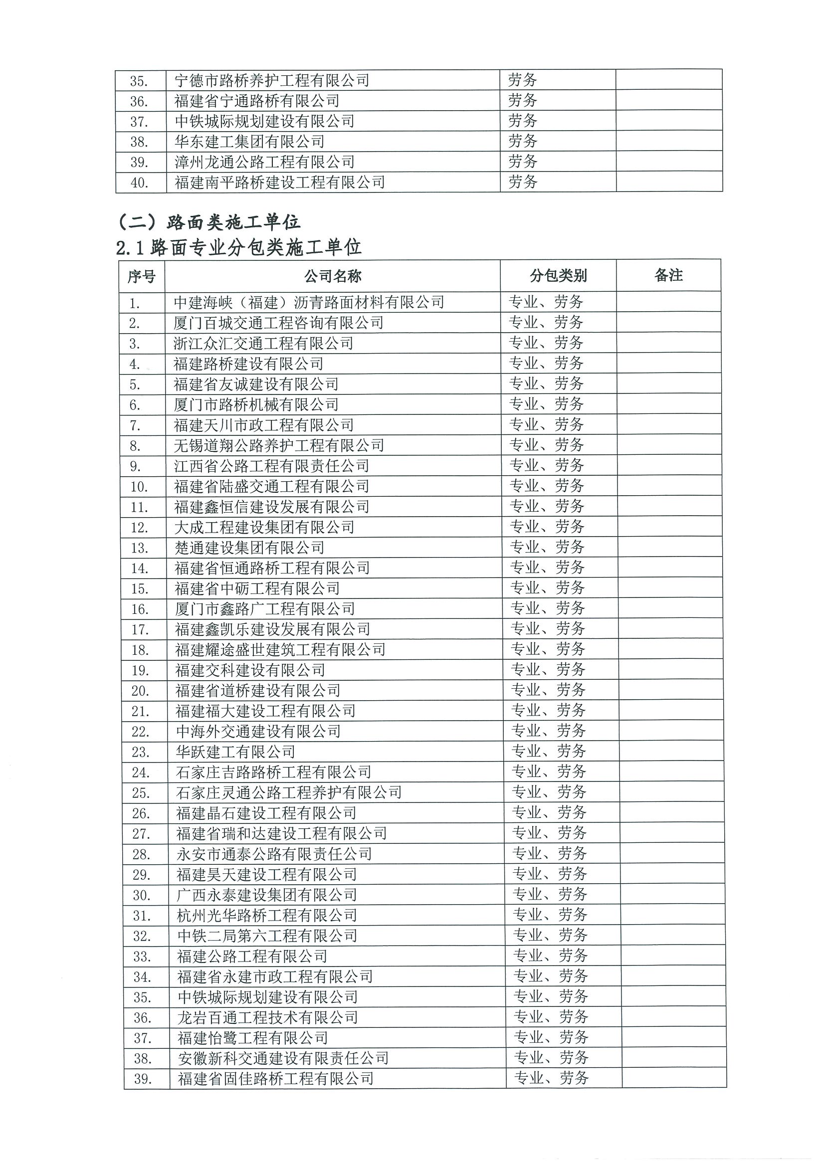 福建高速养护网 -  星空正规平台,星空（中国）