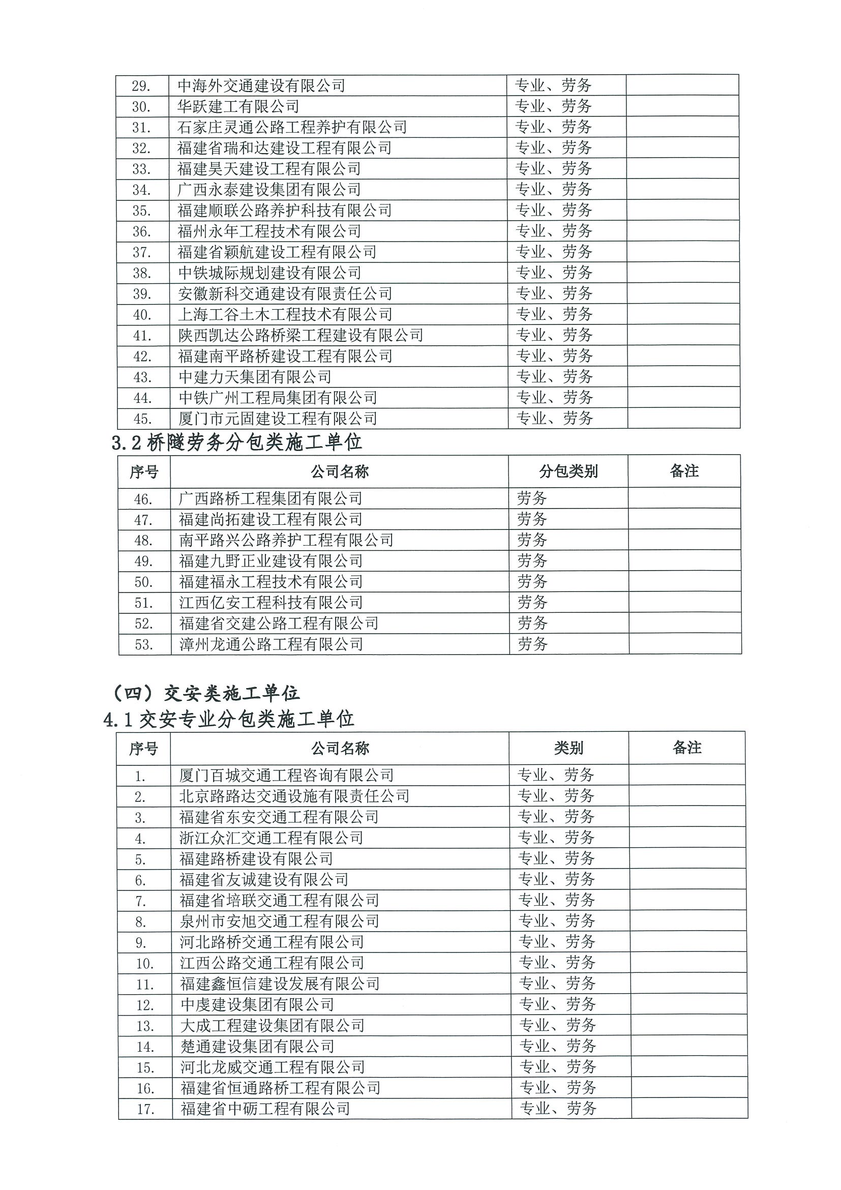 福建高速养护网 -  星空正规平台,星空（中国）