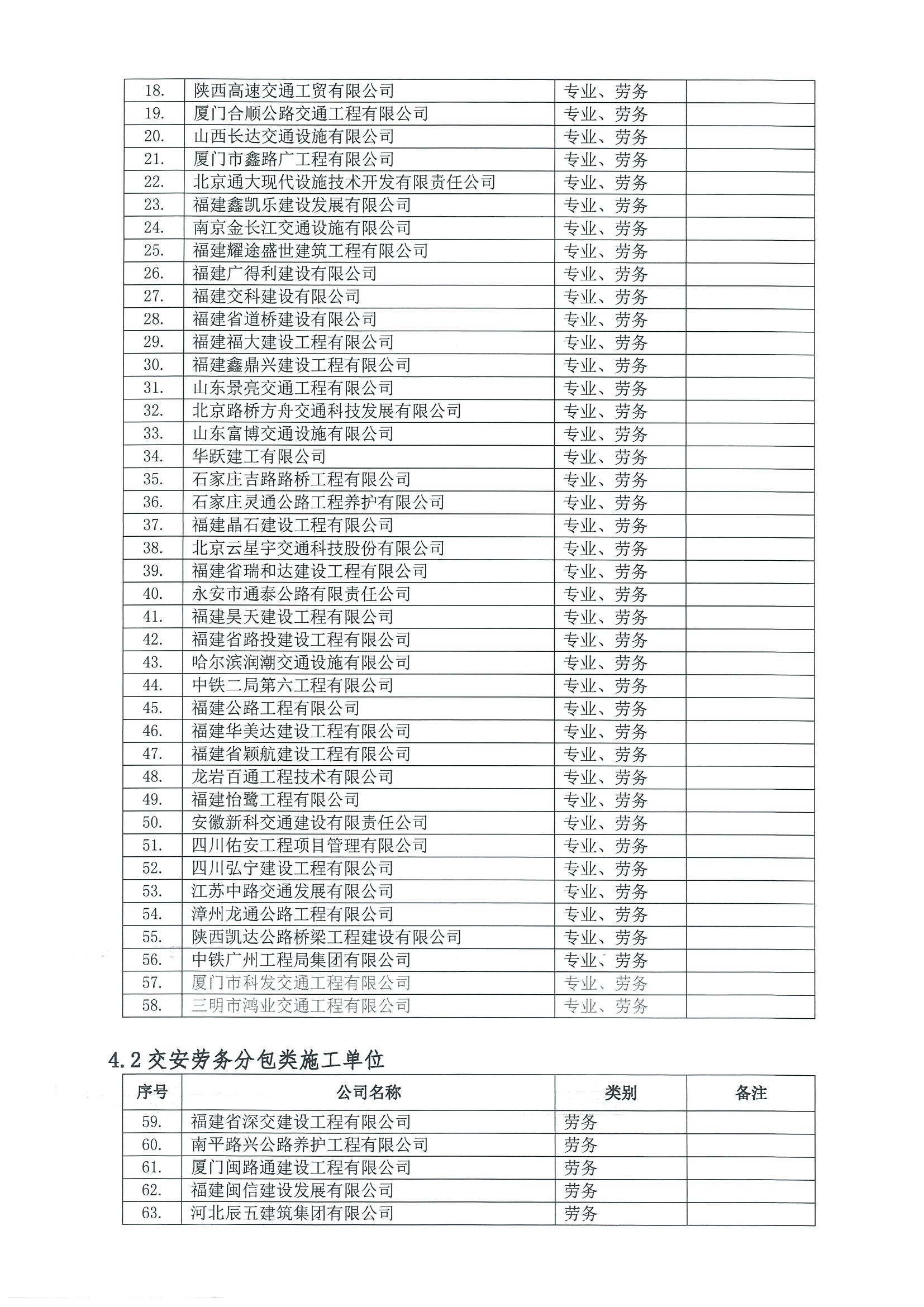 福建高速养护网 -  星空正规平台,星空（中国）