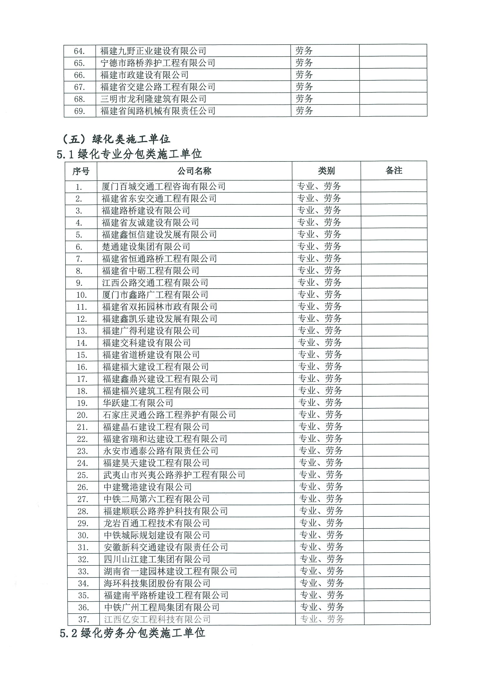 福建高速养护网 -  星空正规平台,星空（中国）