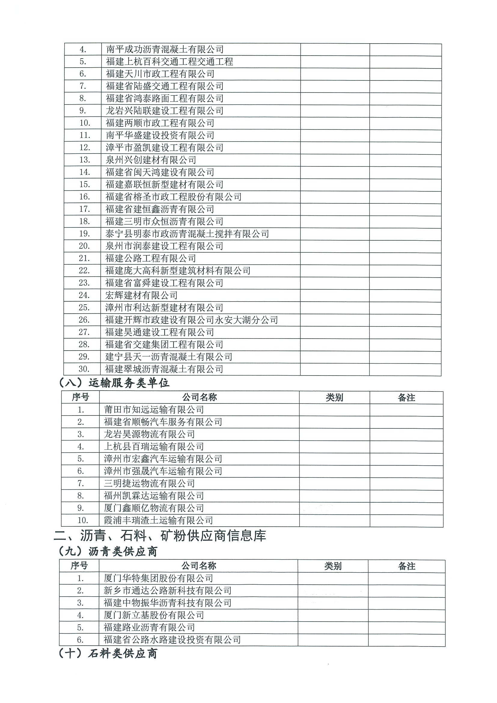 福建高速养护网 -  星空正规平台,星空（中国）