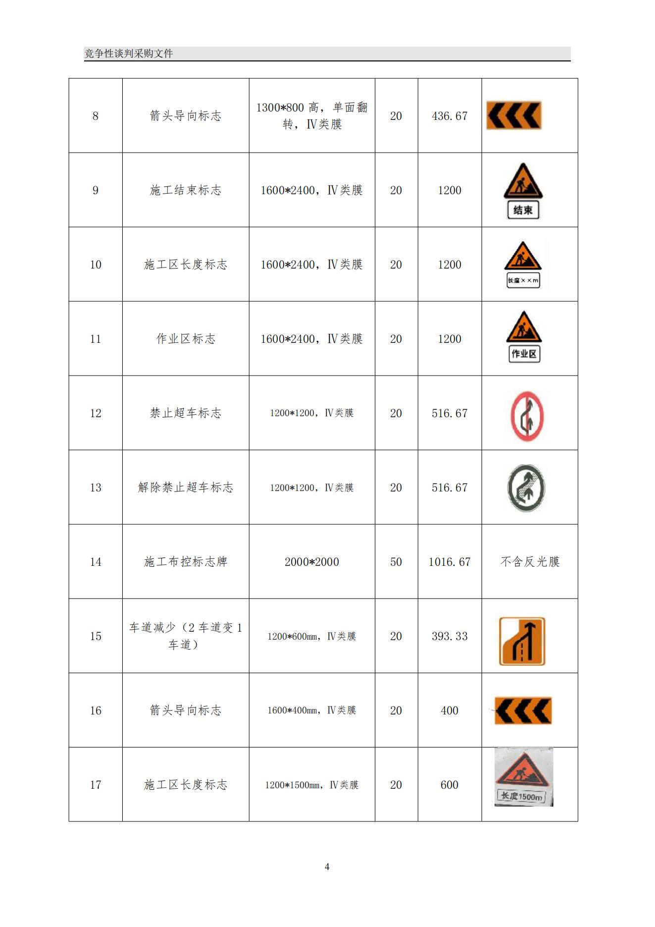 福建高速养护网 -  星空正规平台,星空（中国）