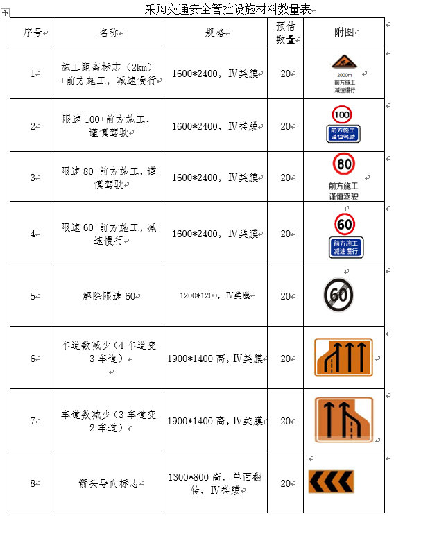 福建高速养护网 -  星空正规平台,星空（中国）