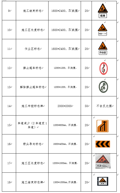 福建高速养护网 -  星空正规平台,星空（中国）