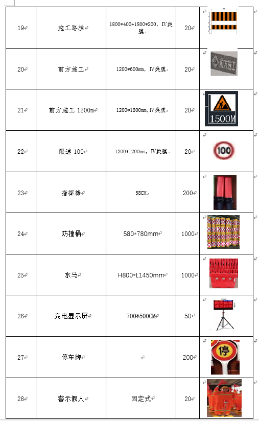 福建高速养护网 -  星空正规平台,星空（中国）