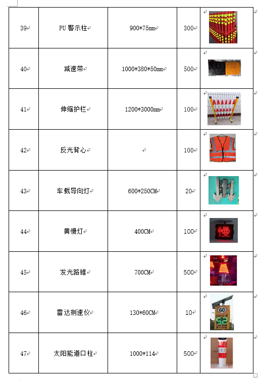 福建高速养护网 -  星空正规平台,星空（中国）