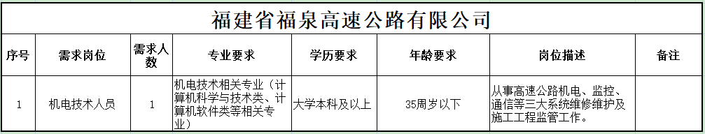 福建高速养护网 -  星空正规平台,星空（中国）