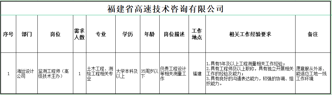 福建高速养护网 -  星空正规平台,星空（中国）